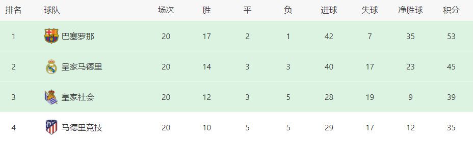 在北京文化第一季度报告中，主创名单再次更新：张艺谋将出任《我和我的家乡》总监制，张一白和宁浩也继《我和我的祖国》之后再度合作，分别担任总策划及总导演